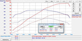 AUDI R8 V10 VF750 SUPERCHARGER ('09 - '15)